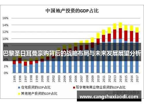 巴黎圣日耳曼豪购背后的战略布局与未来发展展望分析